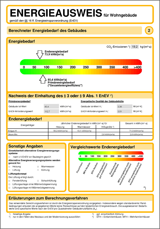 Energieausweis